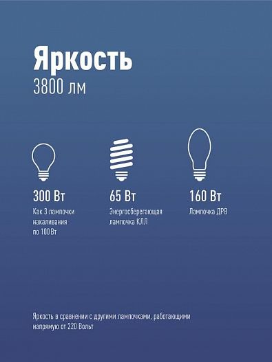 Лампа светодиодная HВтLED 40Вт 220В E27 4500К Космос LksmHWLED40WE2745