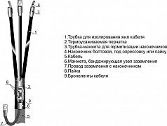 Муфта кабельная концевая внутр. установки 1кВ 4КВТП-1 (25-50) Михнево 001006