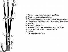 Муфта кабельная концевая наружн. установки 1кВ 4КНТП-1 (25-50) Михнево 001022