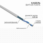 Кабель витая пара F/UTP кат.5e 1х2х24AWG solid PVC INDOOR сер. (м) Rexant 01-0120