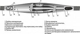 Муфта кабельная соединительная 1кВ 4СТп-1 (150-240) Михнево 005006