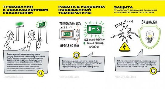Блок аварийного питания БАП200-1.0 для LED IEK LLVPOD-EPK-200-1H